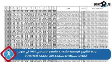 رابط النتائج الرسمية لشهادة التعليم الأساسي 2025 في سوريا.. خطوات بسيطة للاستعلام الآن الجمعة 01/08/2025